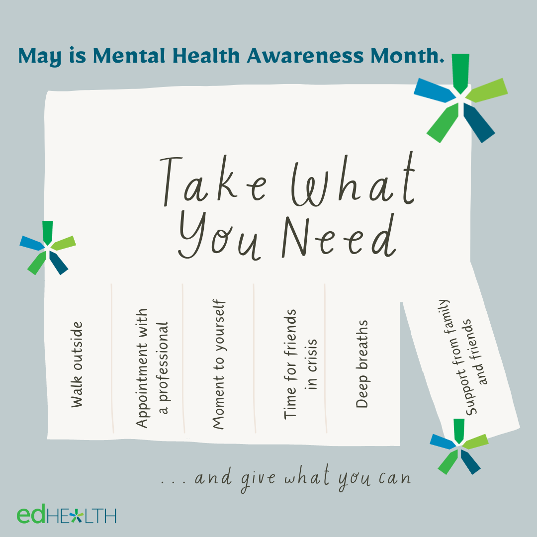 cut off paper with different ways to support mental health and wellbeing